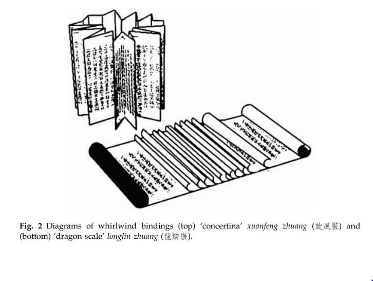 File:Wiki diagram whirlwind 1.jpg