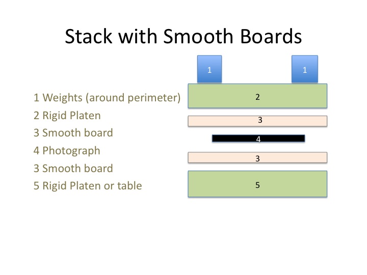 File:Stack w Smooth Boards .jpg