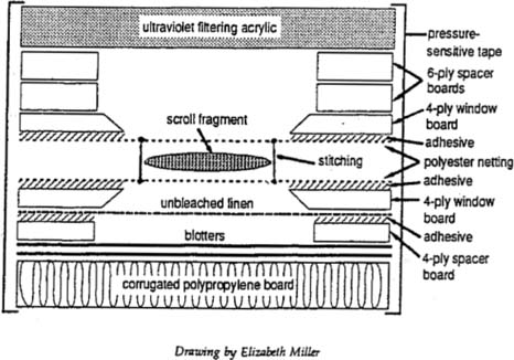 File:Paper Parchment 127.jpg