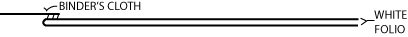 Figure 25: Preparing the endpaper by tipping book cloth to plain paper.