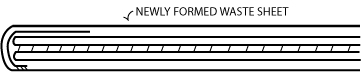 Figure 23: Preparing the endpaper by folding the free leaf and cloth around.
