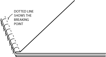 Figure 16: Endpapers that have been overcast tend to break along the edge of the sewing.