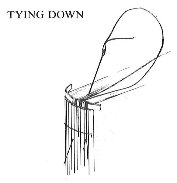 File:Tying-down.jpg