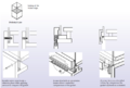 Thumbnail for version as of 05:23, 22 April 2020