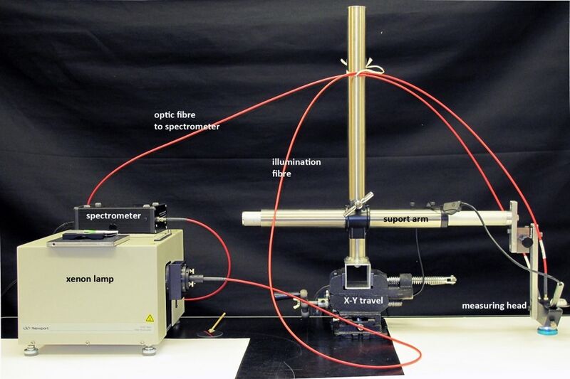 File:Annotated image of Whitmore.jpg