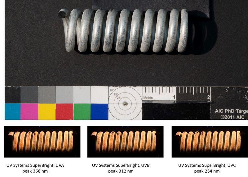 File:Sobel Shugar Figure 3.jpg