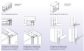 Thumbnail for version as of 05:23, 22 April 2020