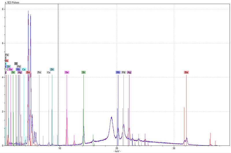 File:XRF selenium GSDOP.jpg