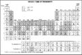Thumbnail for version as of 04:28, 23 May 2010