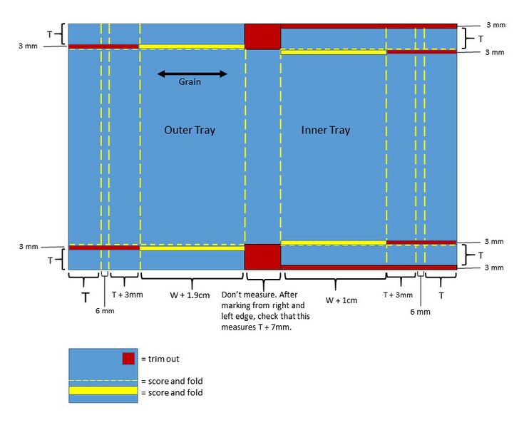File:Corrugated clamshell diagram.jpg
