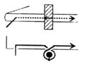 Thumbnail for version as of 05:34, 24 October 2009