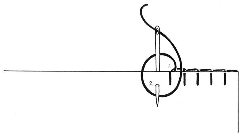 File:TSG-DHS-buttonholestitch.jpg