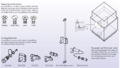 Thumbnail for version as of 04:28, 22 April 2020
