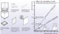 Thumbnail for version as of 05:19, 22 April 2020