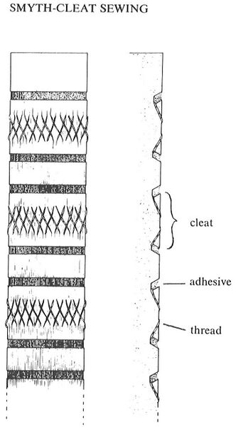 File:Smyth-cleat sewing.jpg