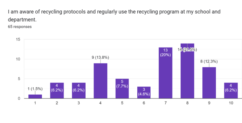 File:16 Enviro recycling.png
