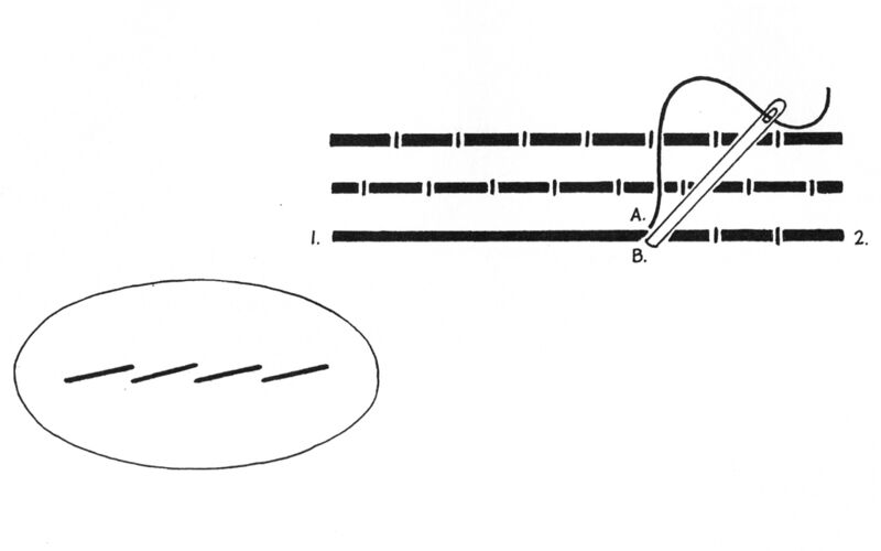 File:TSG-DHS-laidcouchingstitch.jpg