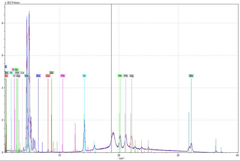 File:XRF GSDOP.jpg