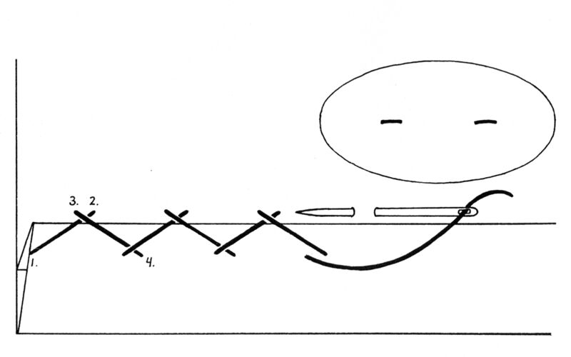 File:TSG-DHS-herringbonestitch.jpg