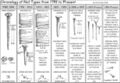 Thumbnail for version as of 13:54, 26 September 2009