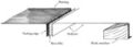 Thumbnail for version as of 14:15, 26 September 2009