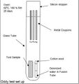 Thumbnail for version as of 03:32, 4 May 2017