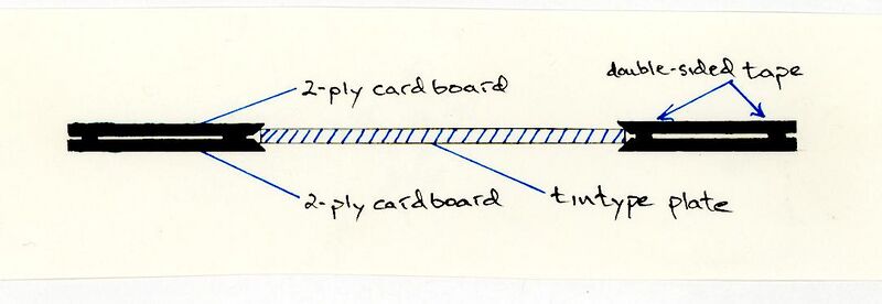 File:Casedobjectsferrotype.JPG