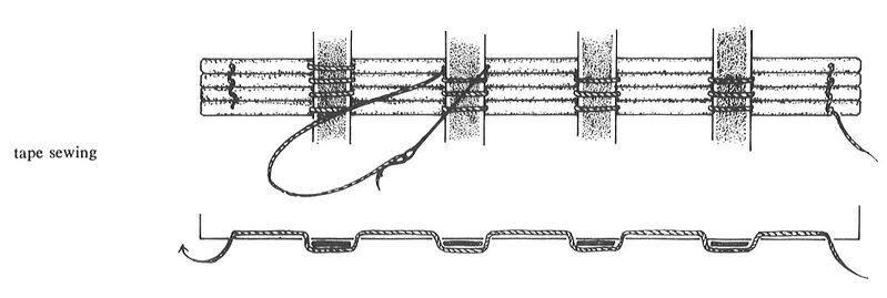 File:Tape sewing.jpg