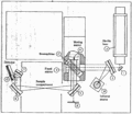 Thumbnail for version as of 05:52, 30 January 2012