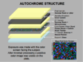 Thumbnail for version as of 18:08, 17 October 2013