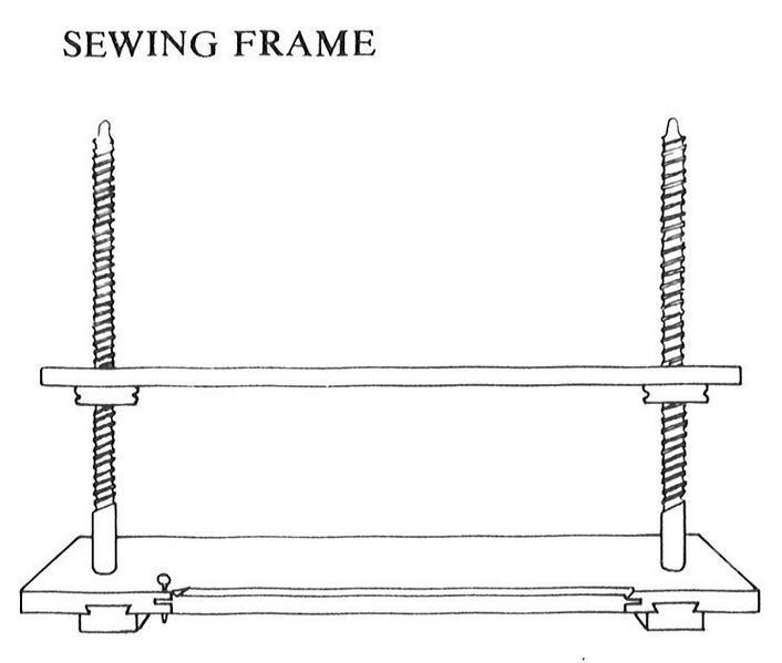 File:Sewing frame.jpg