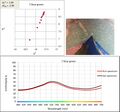 Thumbnail for version as of 15:10, 16 May 2025