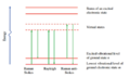 Thumbnail for version as of 16:37, 23 August 2022