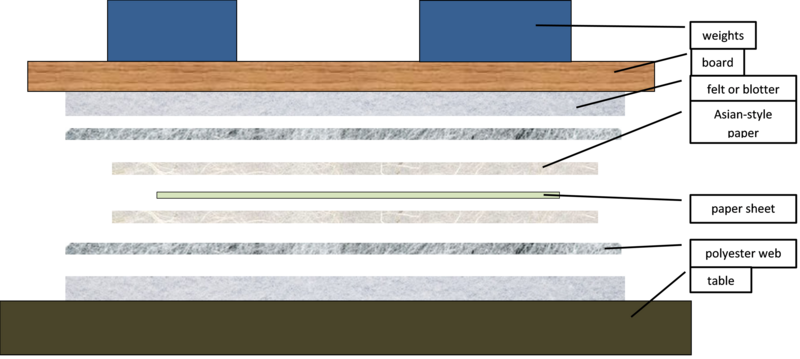 File:Friction.png
