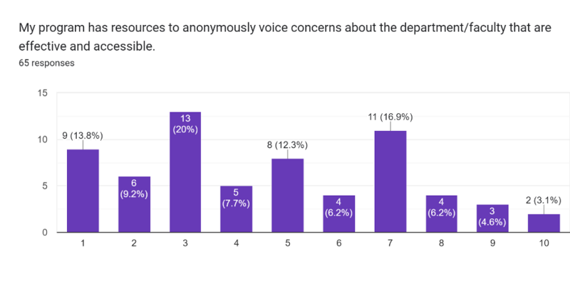 File:6 Social anon.png