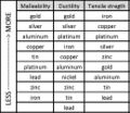 Thumbnail for version as of 18:03, 6 April 2012