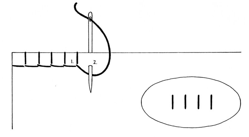 File:TSG-DHS-reverseblanketstitch.jpg