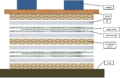 Thumbnail for version as of 14:16, 5 September 2019