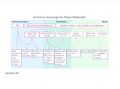 Thumbnail for version as of 18:26, 16 July 2021