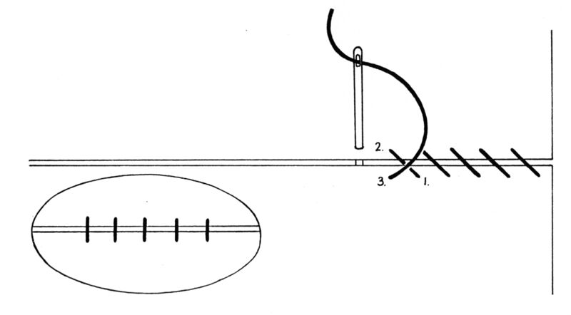 File:TSG-DHS-oversewingstitch.jpg