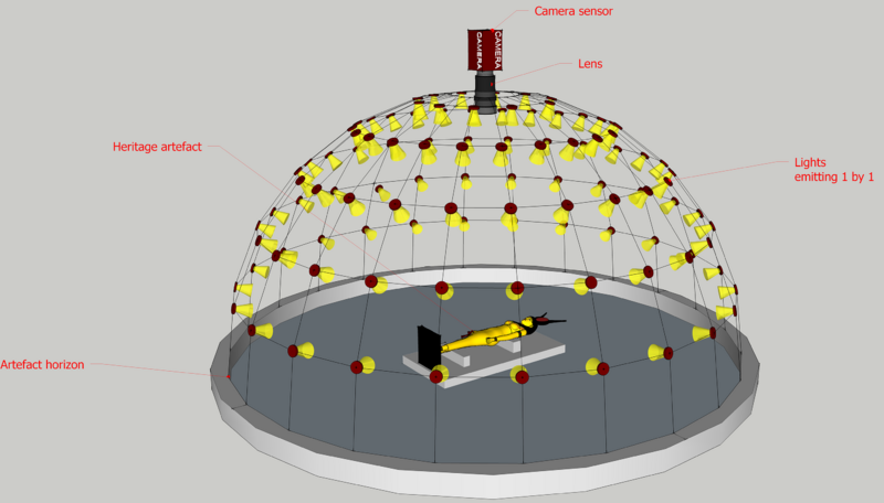File:SCML-Dome-Camera 02.png
