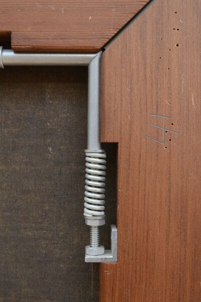 File:Sobel Shugar Figure 1.jpg