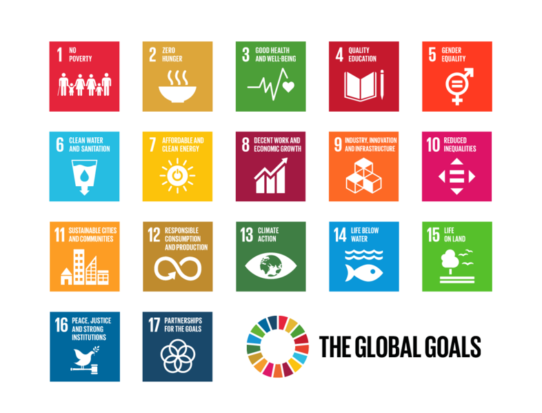 File:Fig 2 SDGs.png