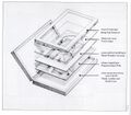 Thumbnail for version as of 21:59, 29 April 2010