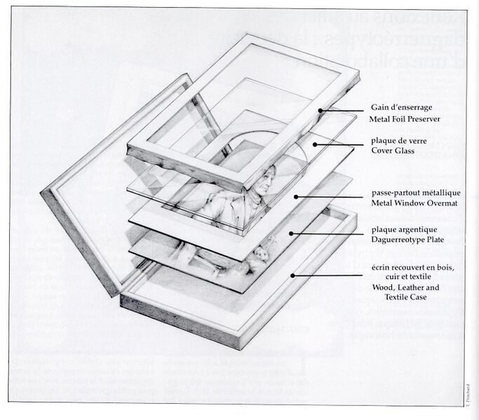 File:Case.JPG
