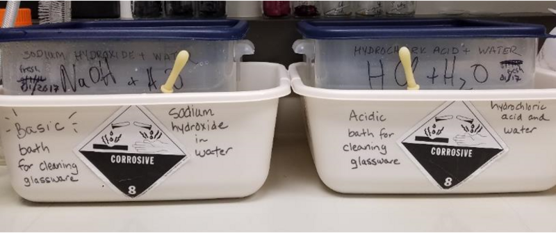 File:Base acid baths.PNG