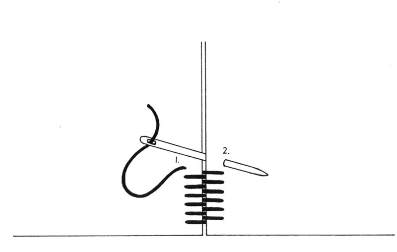 File:TSG-DHS-figure8stitch.jpg