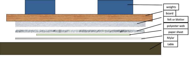 File:Mylar.png