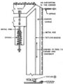 Thumbnail for version as of 14:41, 26 September 2009