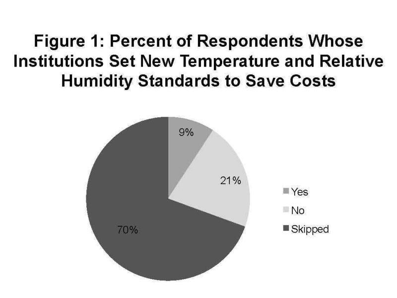 File:Figure 1 HVAC.jpg
